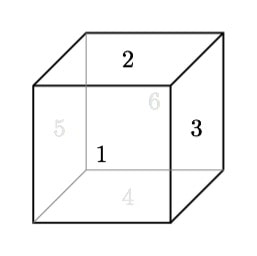 box labeling